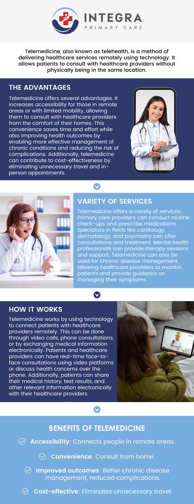 Common questions asked by patients: What primary care services are available through telehealth? How do I schedule a telehealth appointment with my primary care provider? Is telehealth as effective for primary care visits as in-person appointments? How do I prepare for a telehealth appointment with my primary care doctor? For more information, contact us or request an appointment online. We are located at 95 Washington St, Ste 204, Canton, MA 02021. We serve patients from Canton MA, Sharon MA, Stoughton MA, Norwood MA, Walpole MA, Randolph MA, Mansfield MA, Dedham MA, and surrounding cities. Common questions asked by patients: What primary care services are available through telehealth? How do I schedule a telehealth appointment with my primary care provider? Is telehealth as effective for primary care visits as in-person appointments? How do I prepare for a telehealth appointment with my primary care doctor? For more information, contact us or request an appointment online. We are located at 95 Washington St, Ste 204, Canton, MA 02021. We serve patients from Canton MA, Sharon MA, Stoughton MA, Norwood MA, Walpole MA, Randolph MA, Mansfield MA, Dedham MA, and surrounding cities.