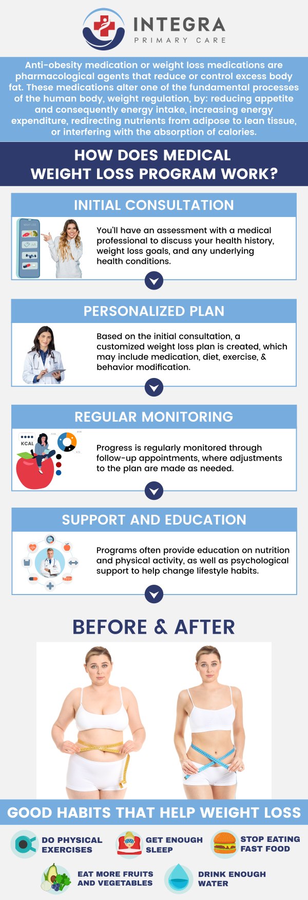 Experience compassionate, physician-led weight management at Integra Primary Care. Through individualized plans that may include prescription therapies, nutrition guidance, and ongoing support, patients receive the encouragement needed to achieve lasting results. With a focus on your unique health journey, Dr. Bajwa, MD, and his team help you develop healthier habits and build confidence in sustainable progress. For more information, contact us or schedule an appointment online. We are conveniently located at 95 Washington St, Ste 204, Canton, MA 02021. Experience compassionate, physician-led weight management at Integra Primary Care. Through individualized plans that may include prescription therapies, nutrition guidance, and ongoing support, patients receive the encouragement needed to achieve lasting results. With a focus on your unique health journey, Dr. Bajwa, MD, and his team help you develop healthier habits and build confidence in sustainable progress. For more information, contact us or schedule an appointment online. We are conveniently located at 95 Washington St, Ste 204, Canton, MA 02021.