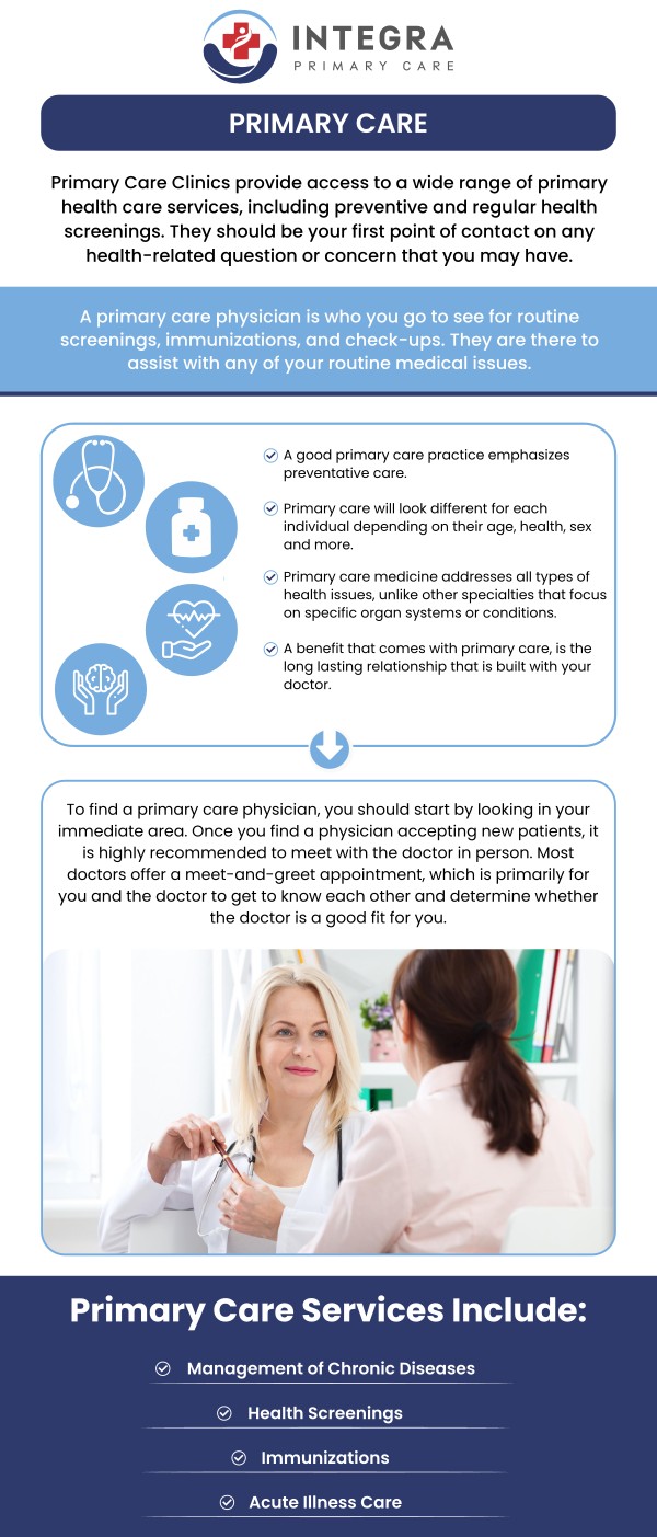 Common questions asked by patients: What services are offered at a primary care clinic? How often should I visit my primary care doctor for check-ups? What should I bring to my first primary care appointment? How can primary care help manage chronic conditions? For more information, contact us or request an appointment online. We are located at 95 Washington St, Ste 204 B, Canton, MA 02021. We serve patients from Canton MA, Sharon MA, Stoughton MA, Norwood MA, Walpole MA, Randolph MA, Mansfield MA, Dedham MA, and surrounding cities.
