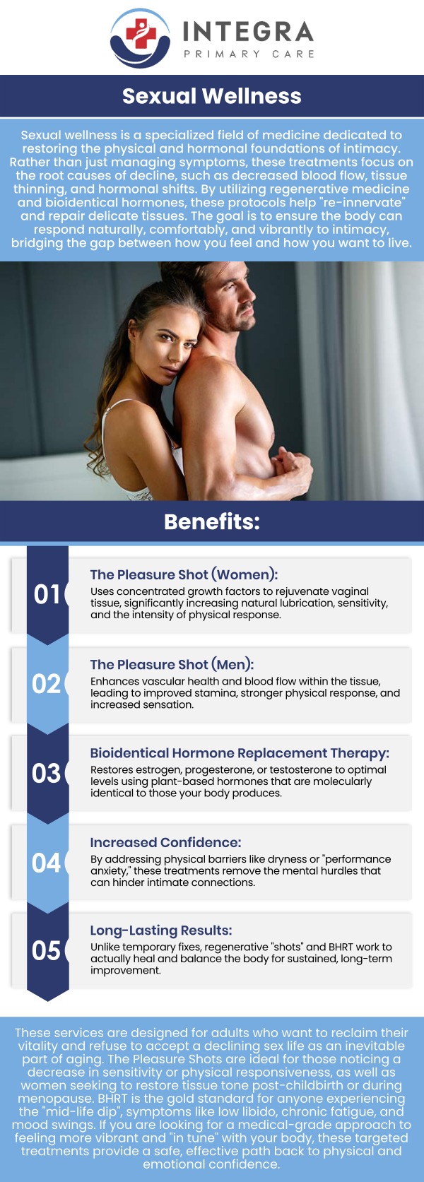 Prioritizing your intimate health is a vital part of maintaining a high quality of life, yet many individuals hesitate to seek professional help due to embarrassment or uncertainty. Our team at Integra Primary Care specializes in providing a safe, medical environment where patients can discuss these concerns without judgment. By focusing on both the physiological and emotional triggers of sexual health issues, we help our patients in Canton, MA, regain their confidence and improve their overall physical vitality. For more information, contact us or schedule an appointment online. We are conveniently located at 95 Washington St, Ste 204 B, Canton, MA 02021.