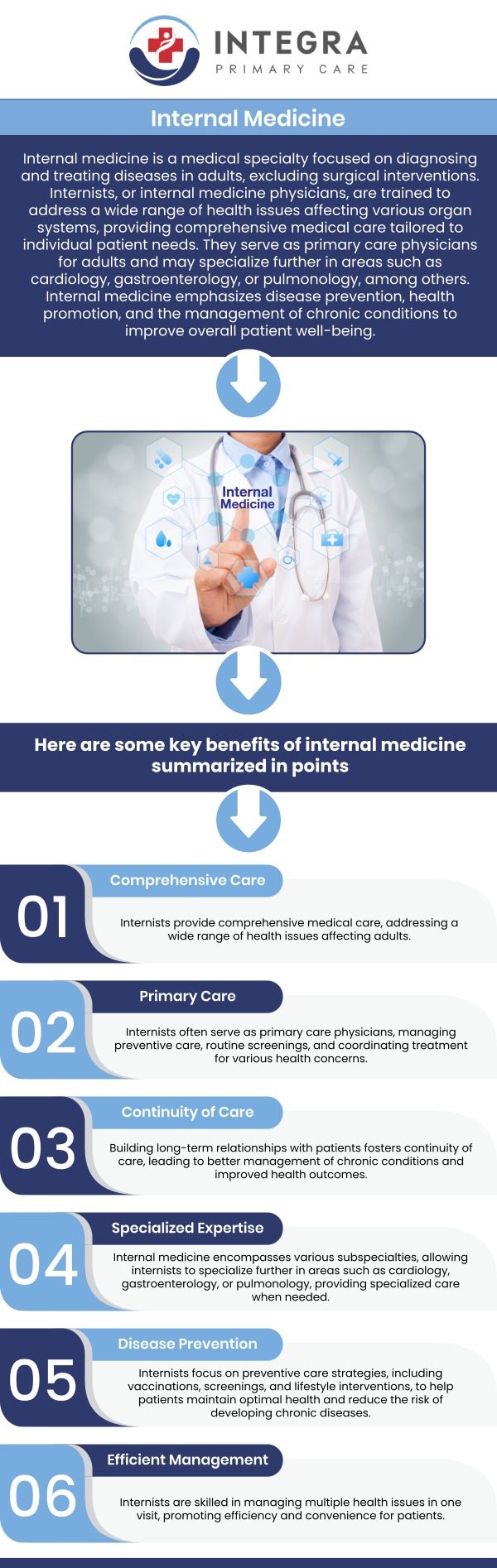 At Integra Primary Care, our dedicated team provides comprehensive, patient-centered medical care specifically tailored to the unique physiological needs of adults. With a profound focus on both preventive medicine and the management of complex chronic conditions like diabetes and hypertension, he designs highly individualized, evidence-based treatment plans for every patient. By blending advanced clinical expertise with deep, compassionate communication, our clinic serves as your dedicated, long-term partner in achieving and maintaining optimal lifelong wellness. For more information, contact us or schedule an appointment online. We are conveniently located at 95 Washington St, Ste 204 B, Canton, MA 02021.